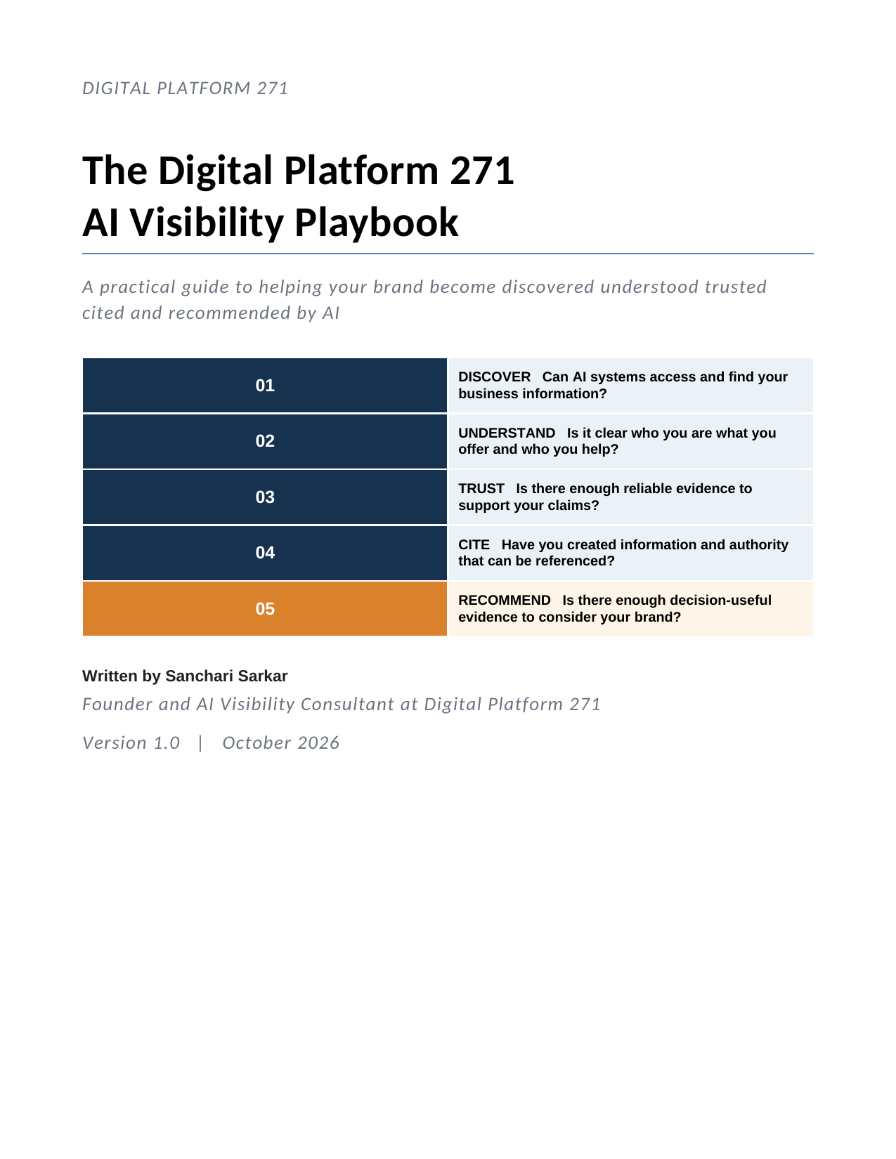 Cover of the Digital Platform 271 AI Visibility Playbook